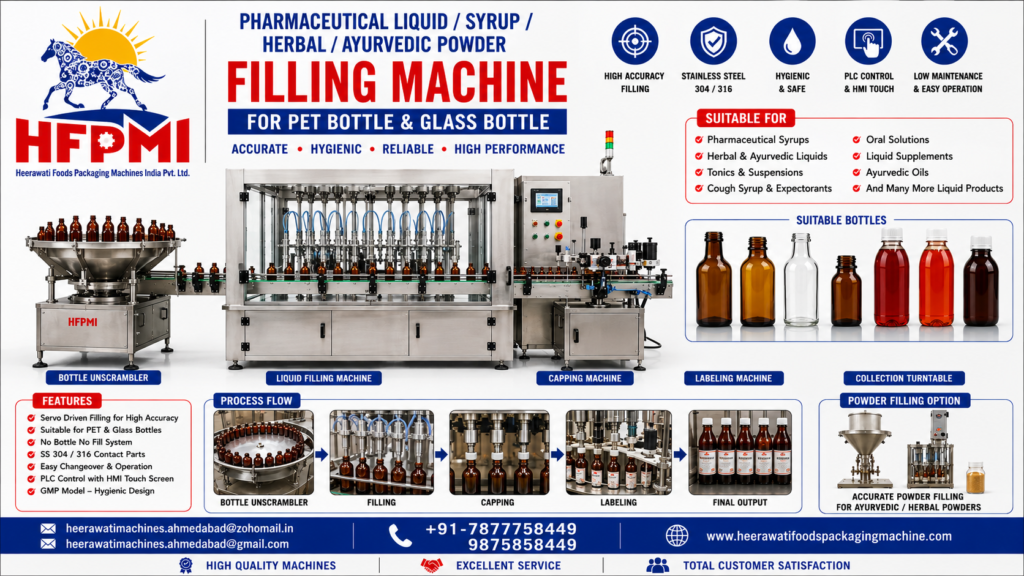 Pharmaceutical liquid and syrup bottle filling machine reference